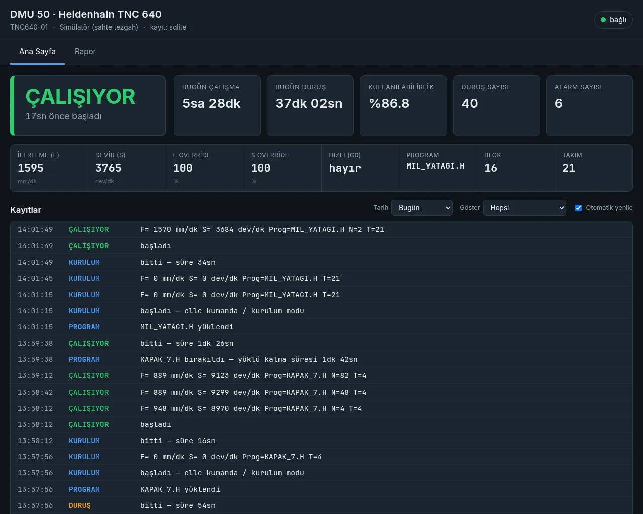 On the control's own 1280×1024 screen