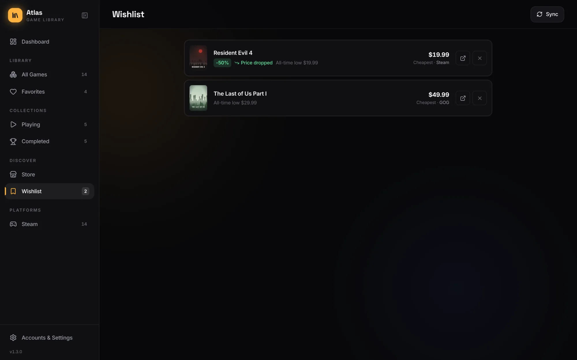 Wishlist with price drops
