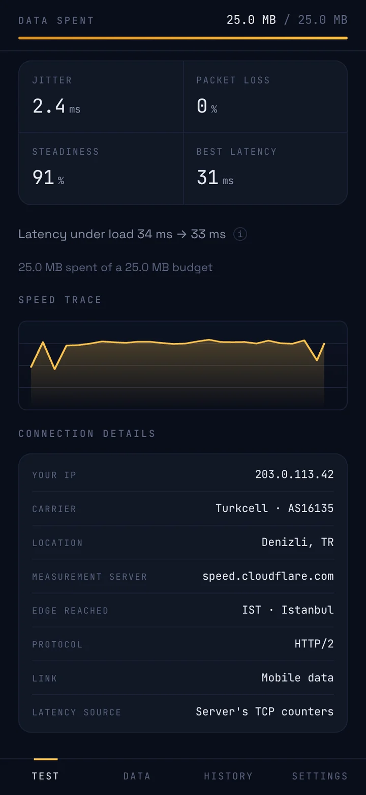 Latency from the server's TCP counters, not JavaScript timers