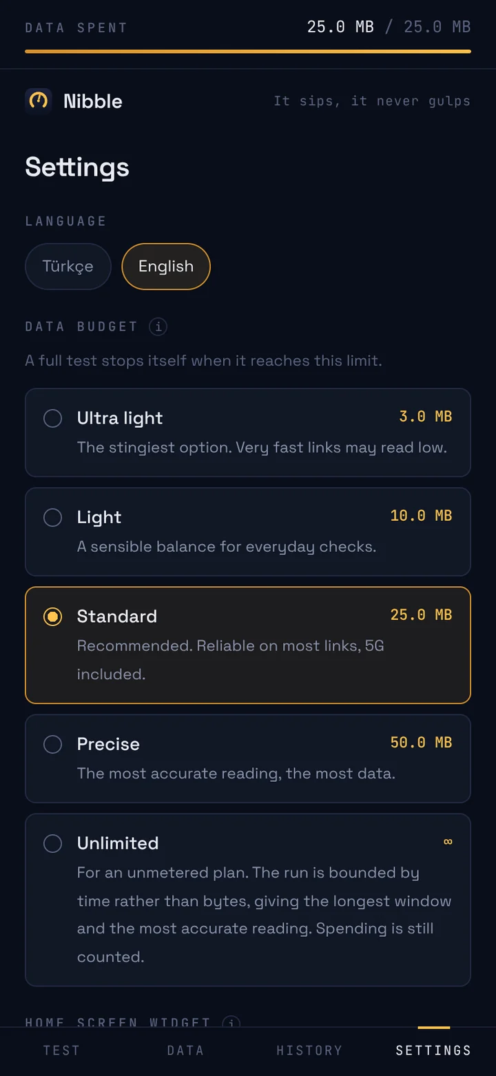 Budgets from 3 MB to unlimited