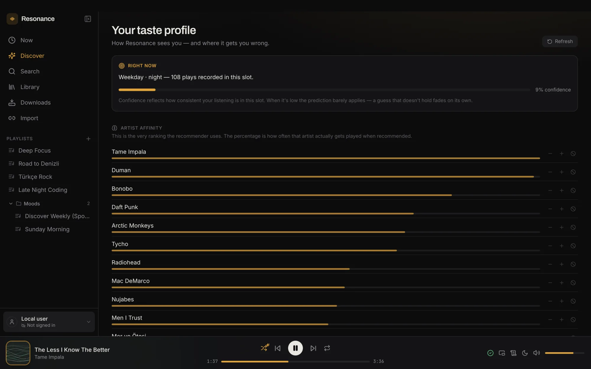 The taste profile the recommender actually uses